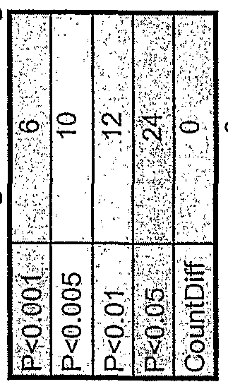 Figure imgf000117_0002