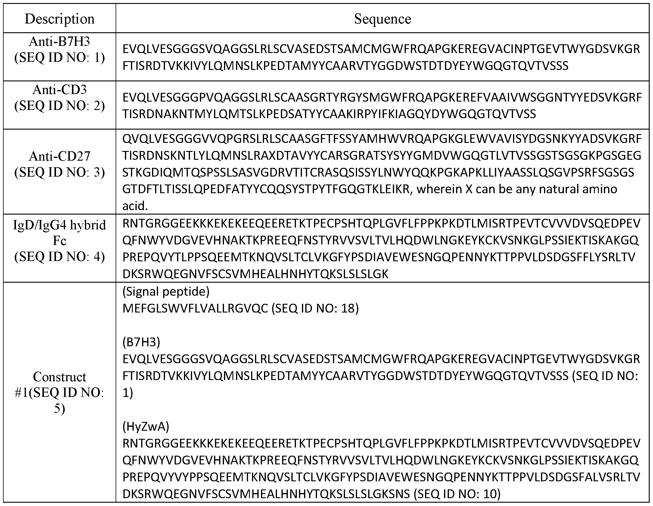 Figure imgf000089_0001