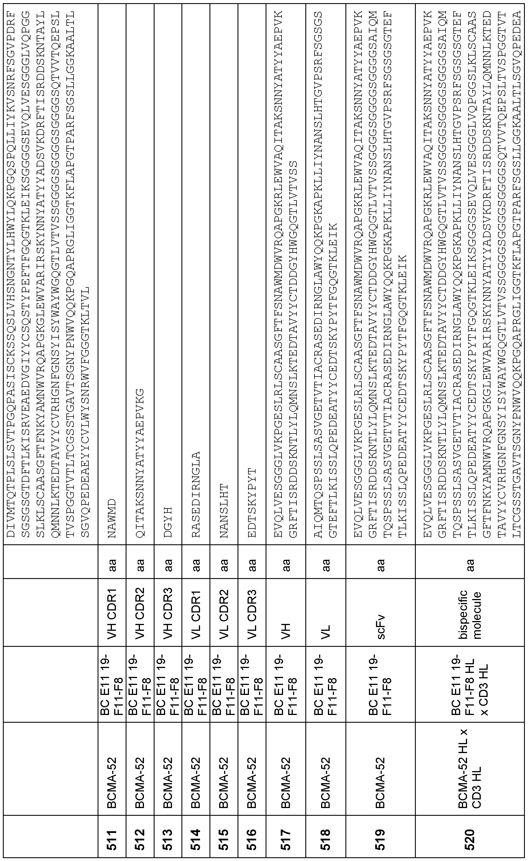 Figure imgf000139_0001
