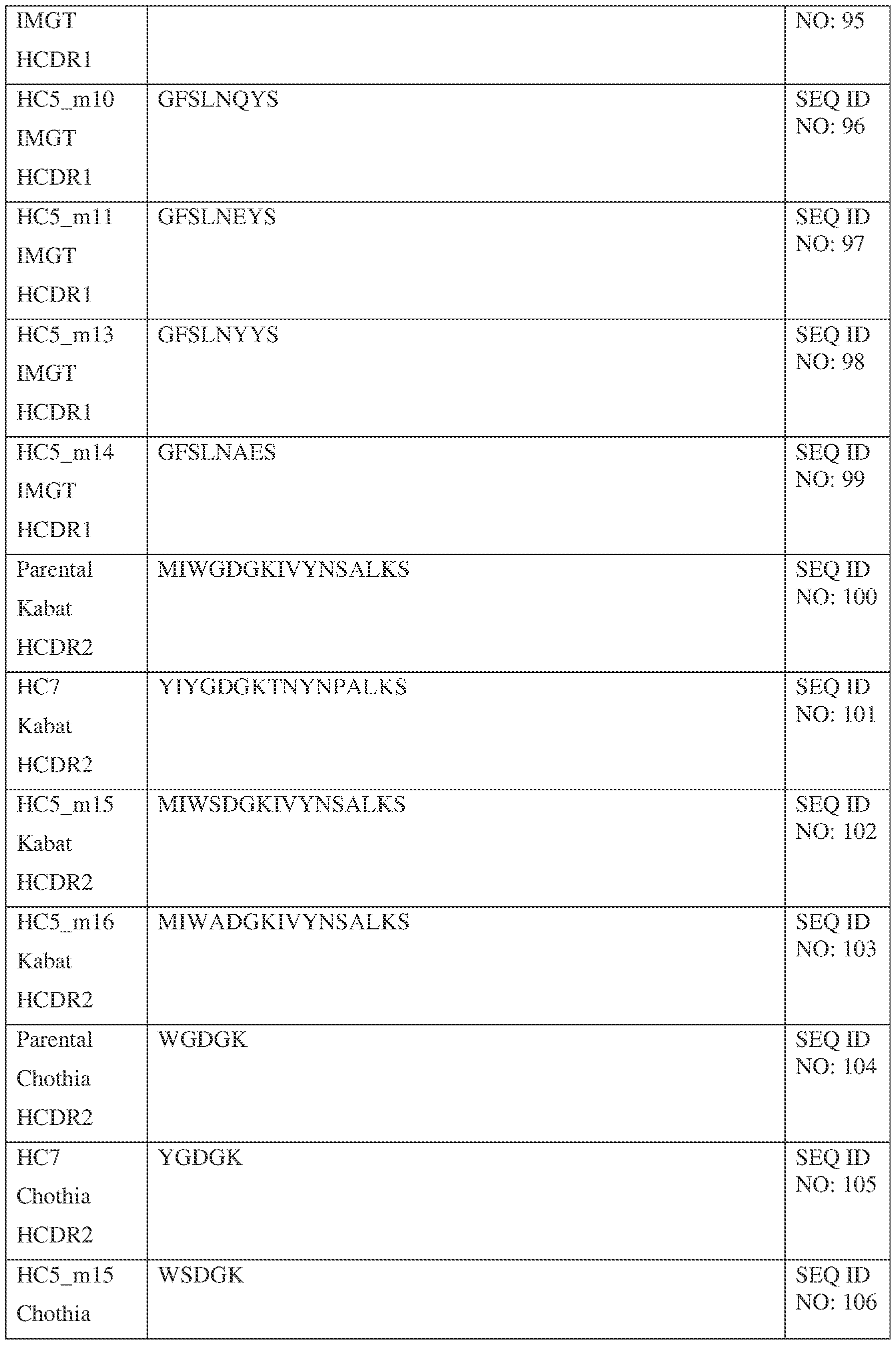 Figure imgf000208_0001