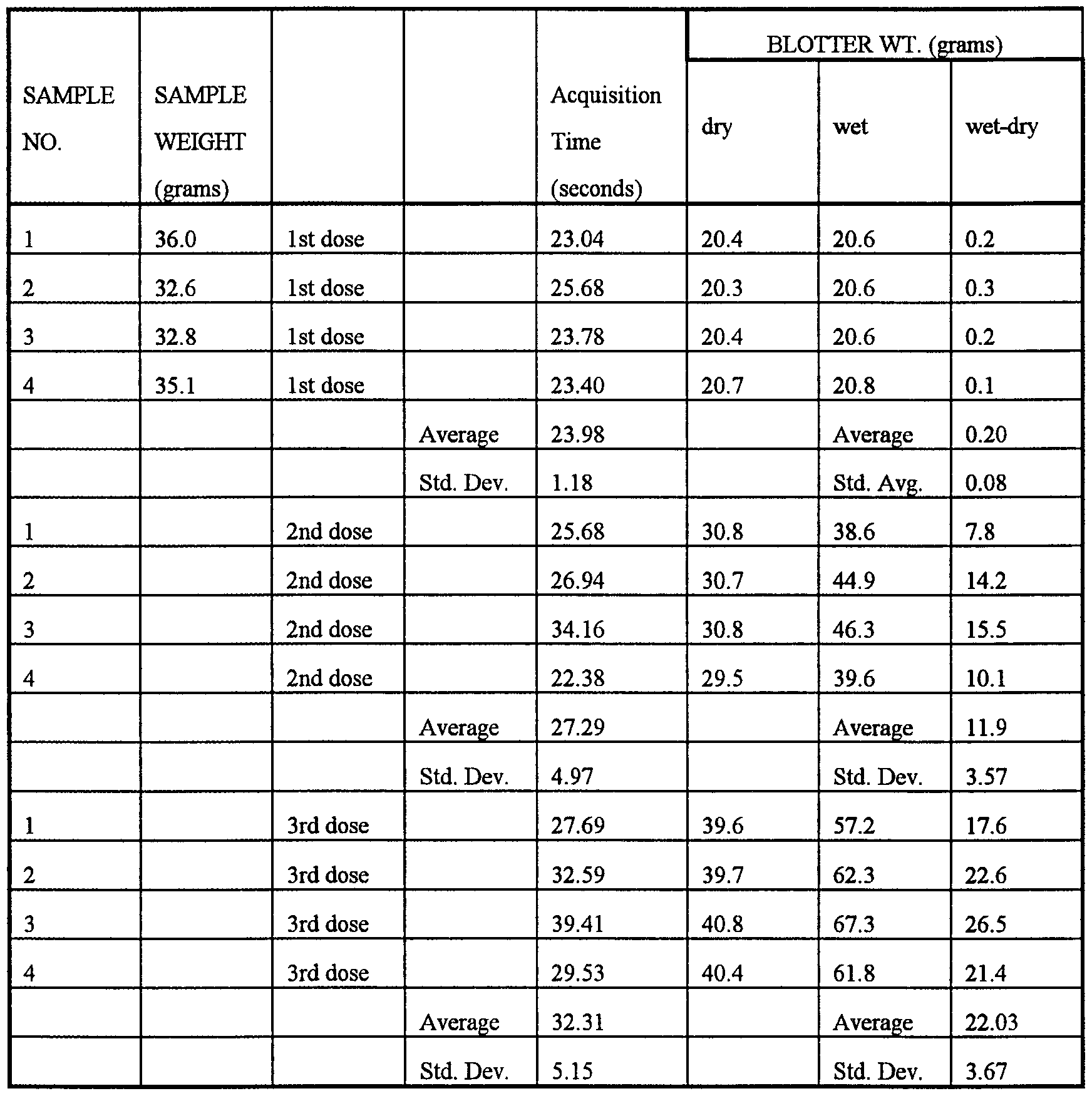 Figure imgf000035_0001