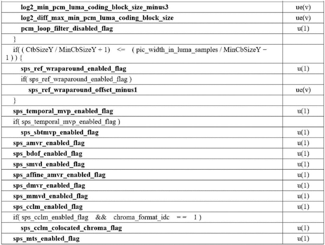 Figure 2022538069000025