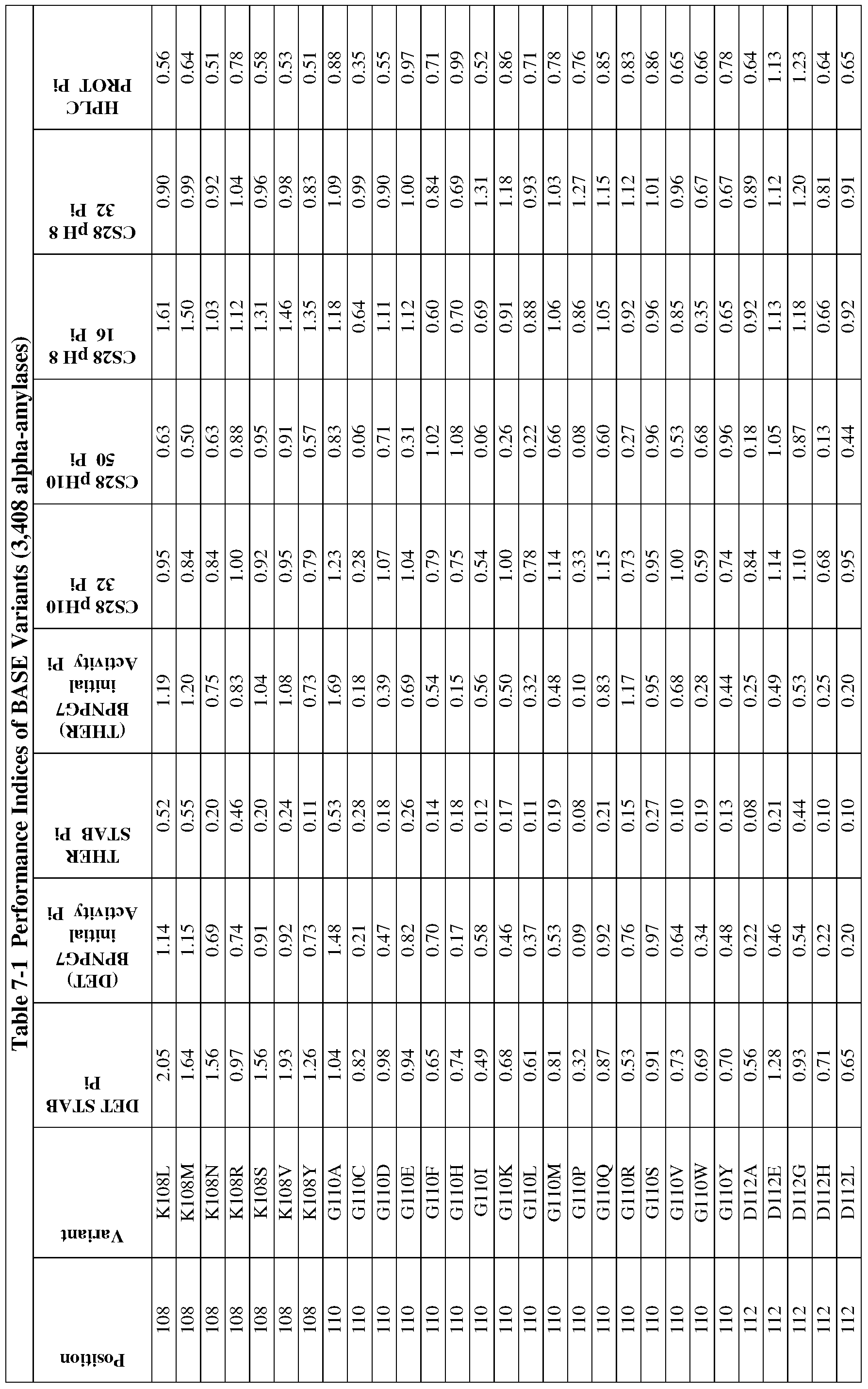 Figure imgf000143_0001