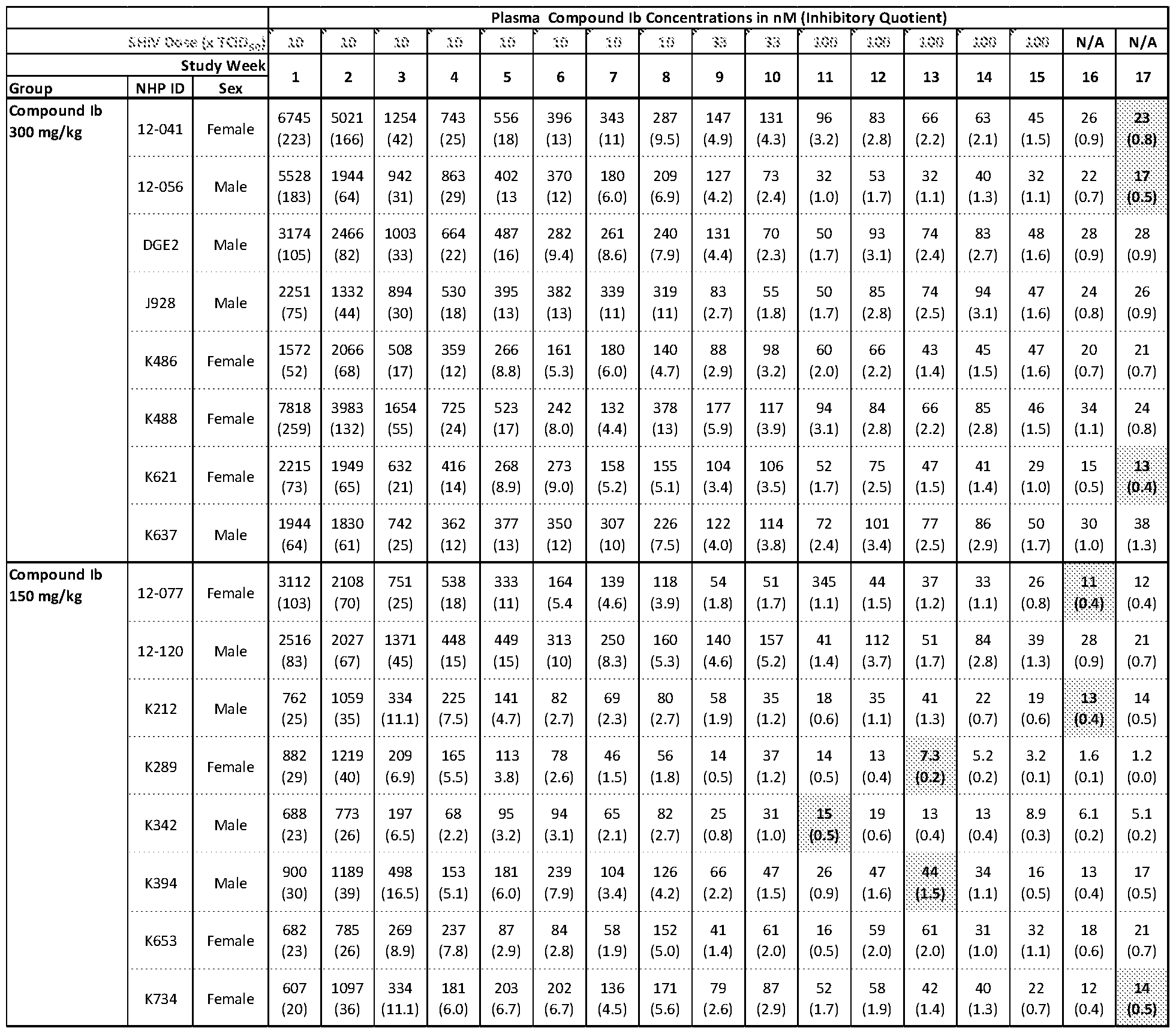 Figure imgf000147_0001