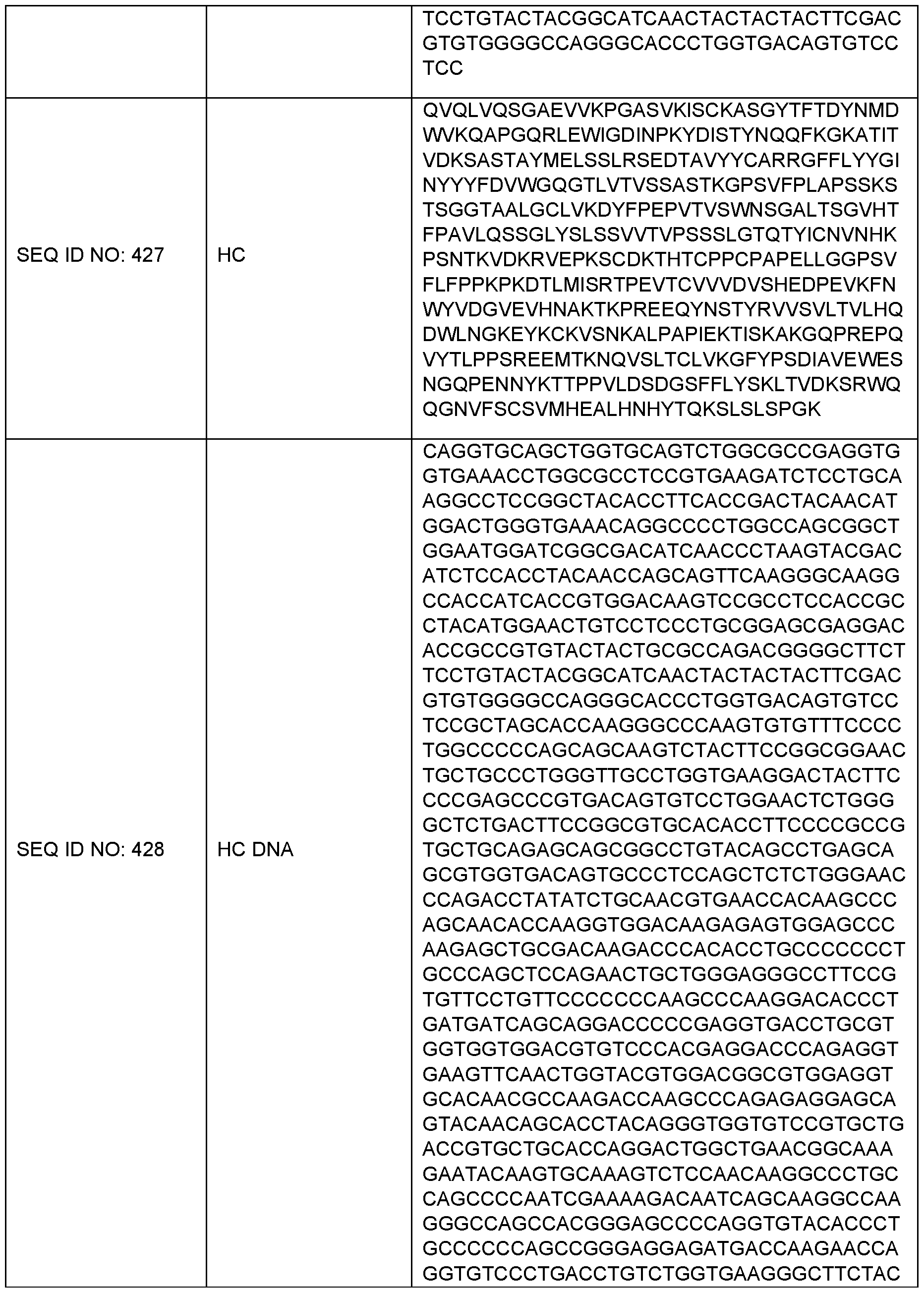 Figure imgf000120_0001