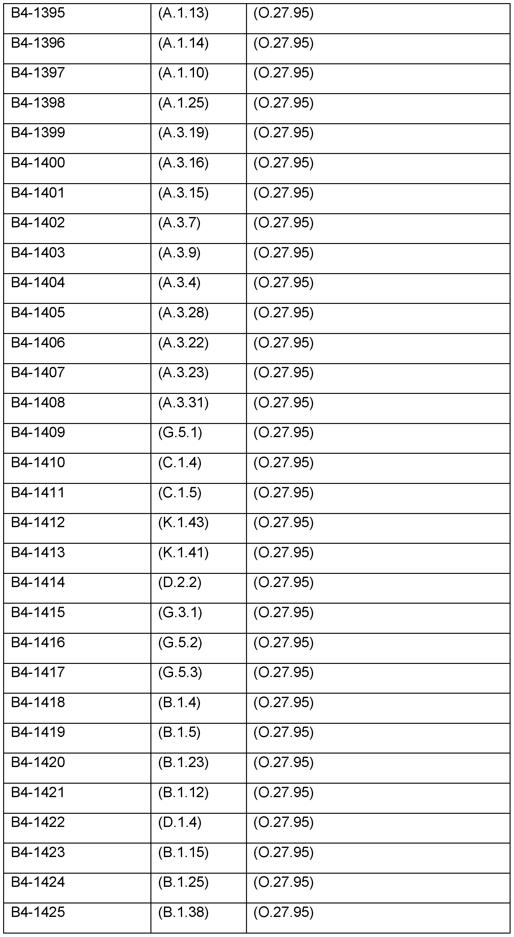 Figure imgf000218_0001