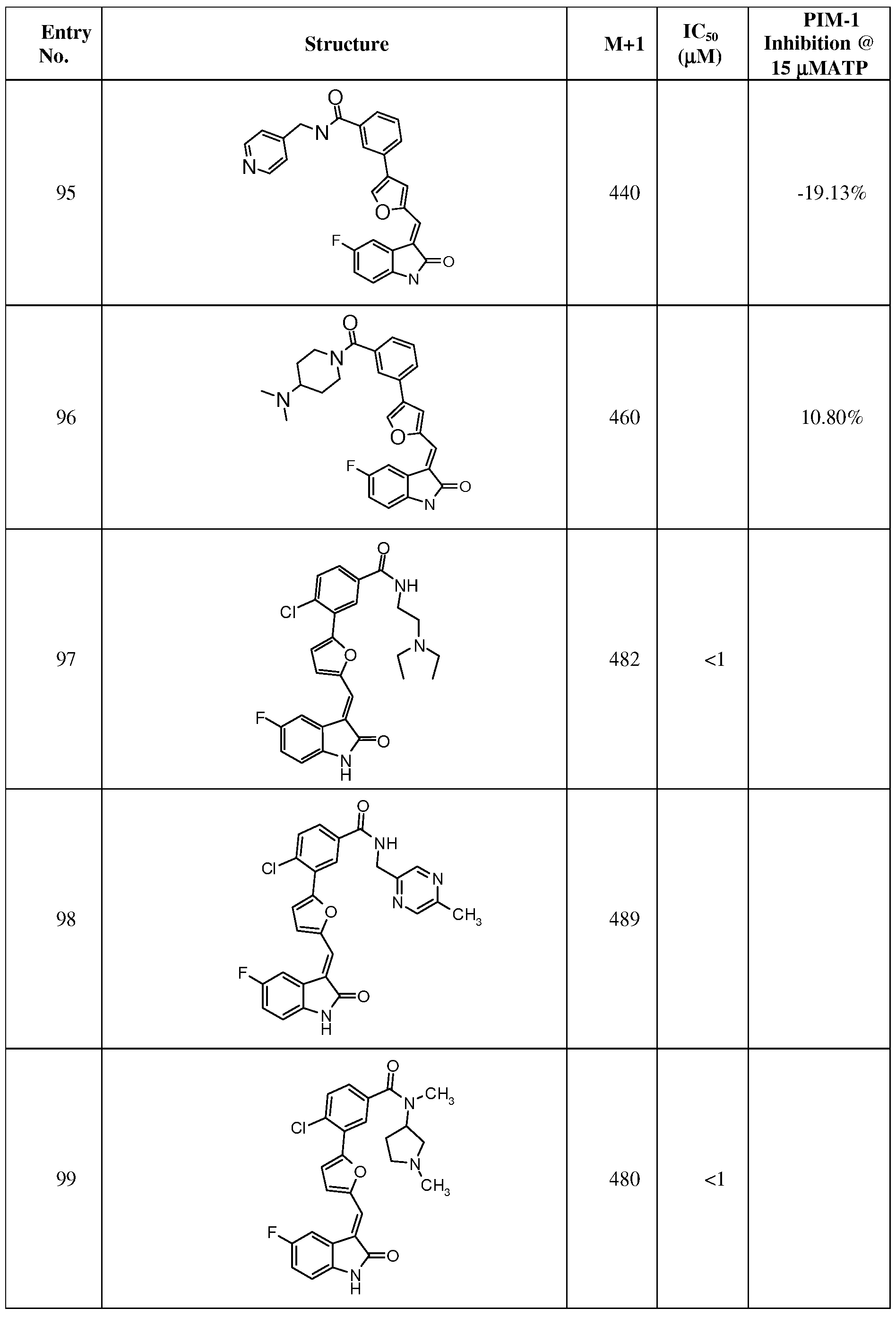 Figure imgf000055_0001