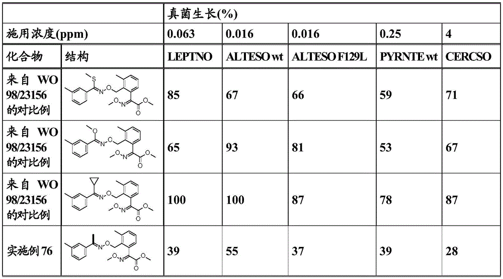 Figure BDA0003914530940001411