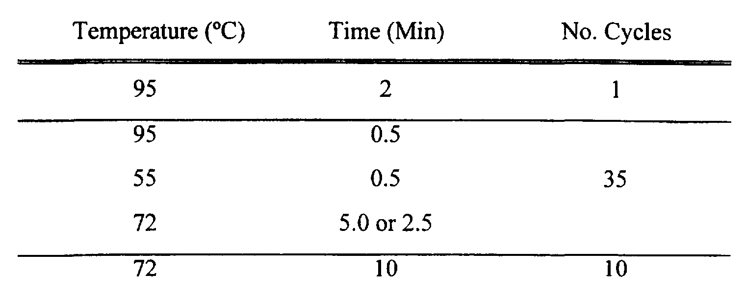 Figure imgf000120_0001