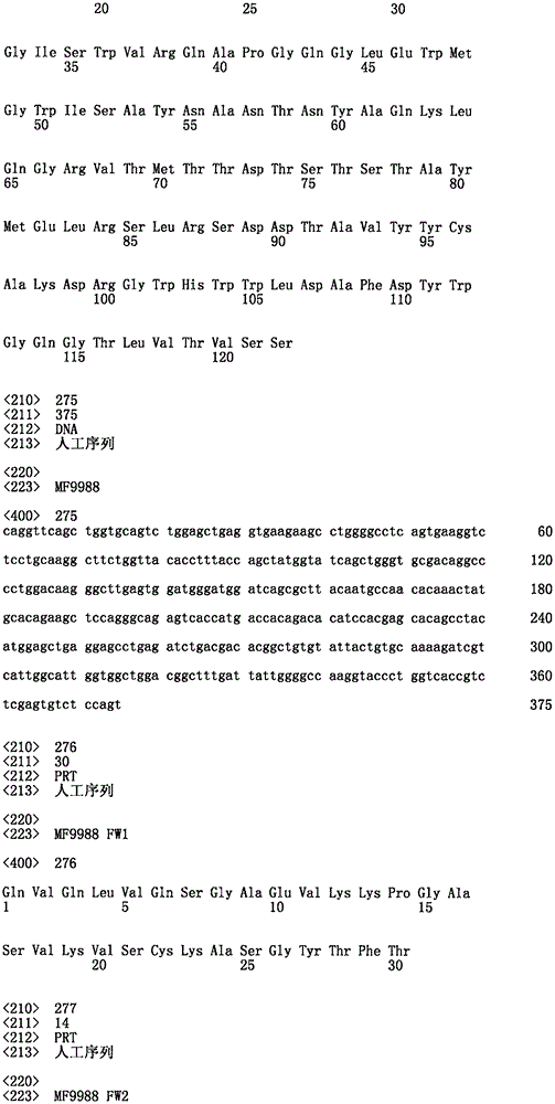 Figure ISA0000269087460000941