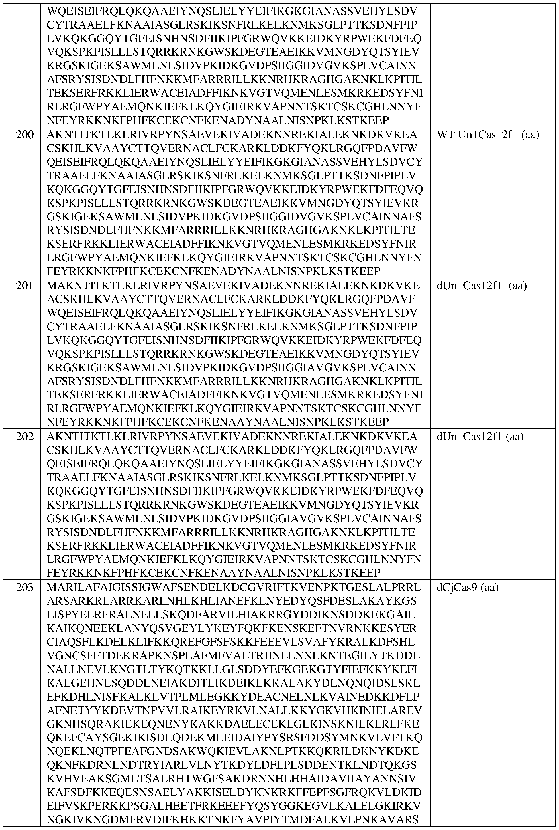 Figure imgf000305_0001