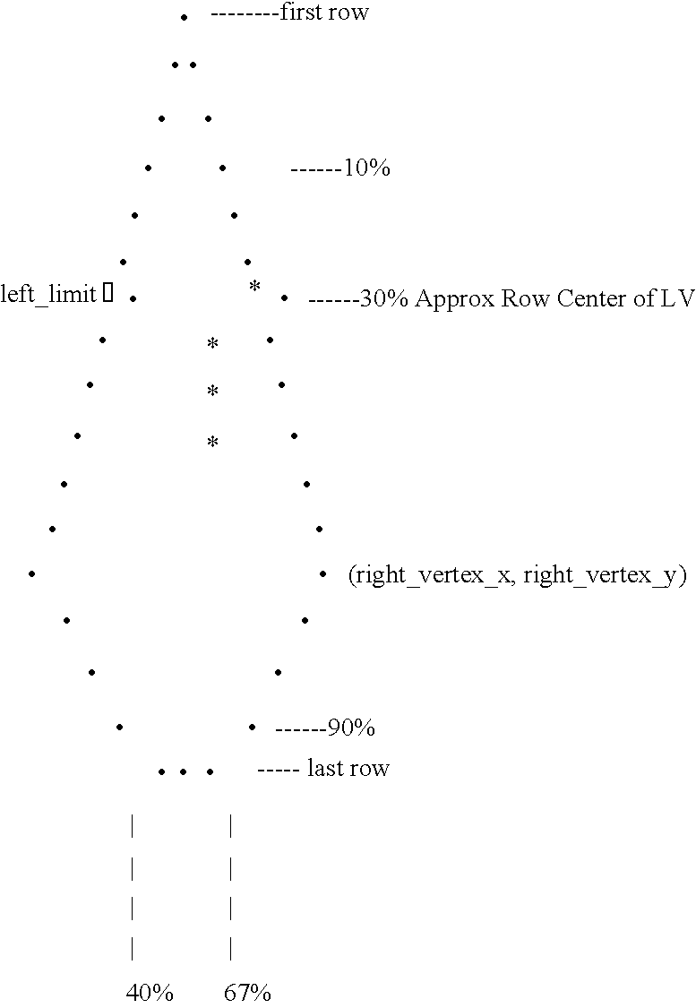 Figure US06708055-20040316-C00005