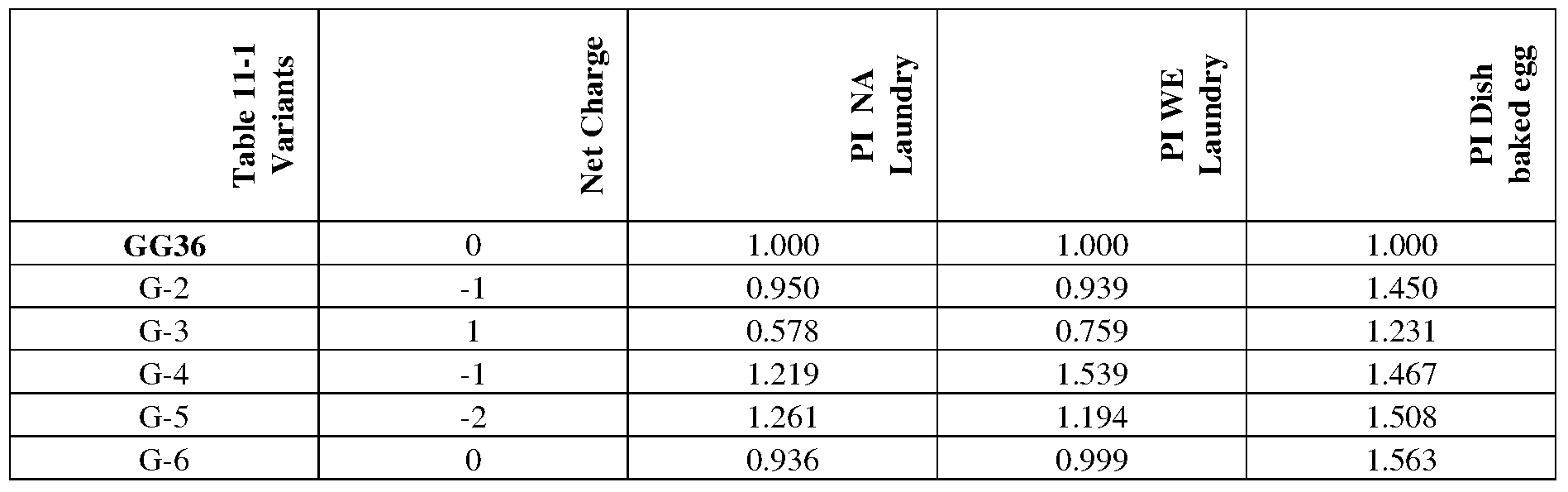 Figure imgf000313_0001