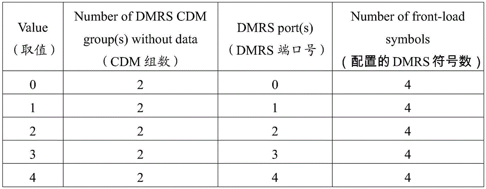 Figure BDA0001644389920000122