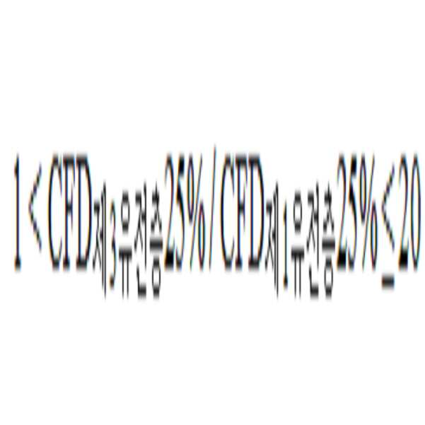 Figure 112015085965463-pat00002