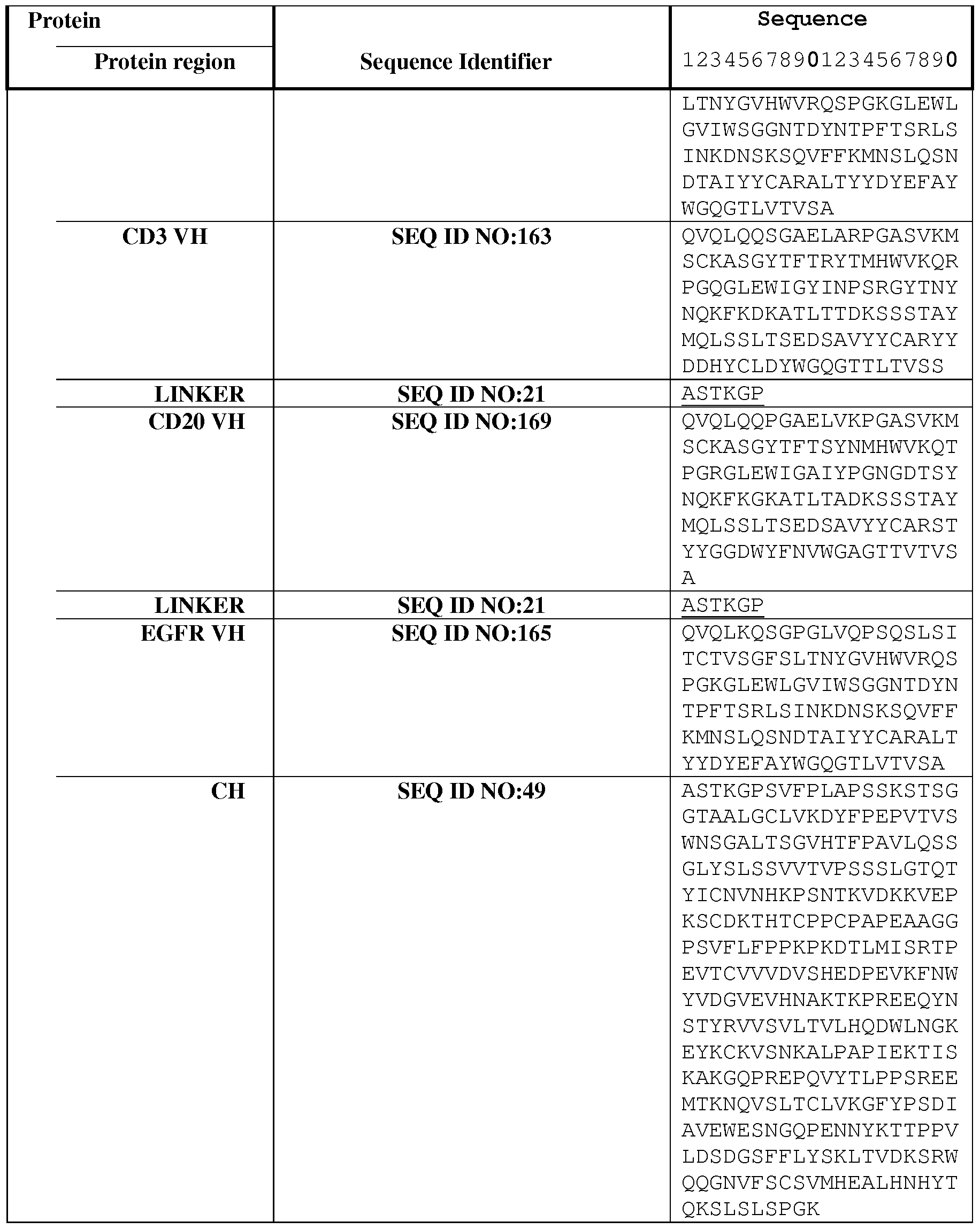 Figure imgf000199_0001