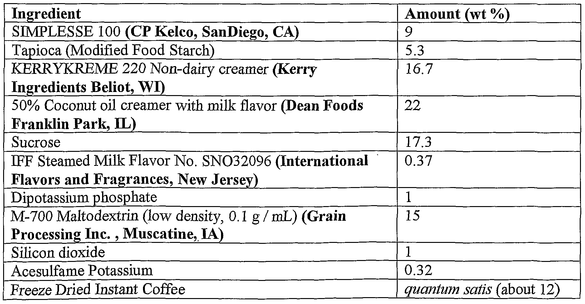 Figure imgf000058_0002