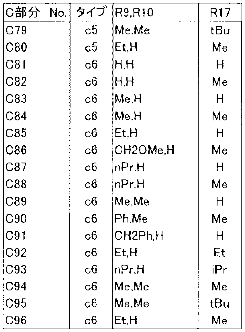 Figure imgf000101_0001