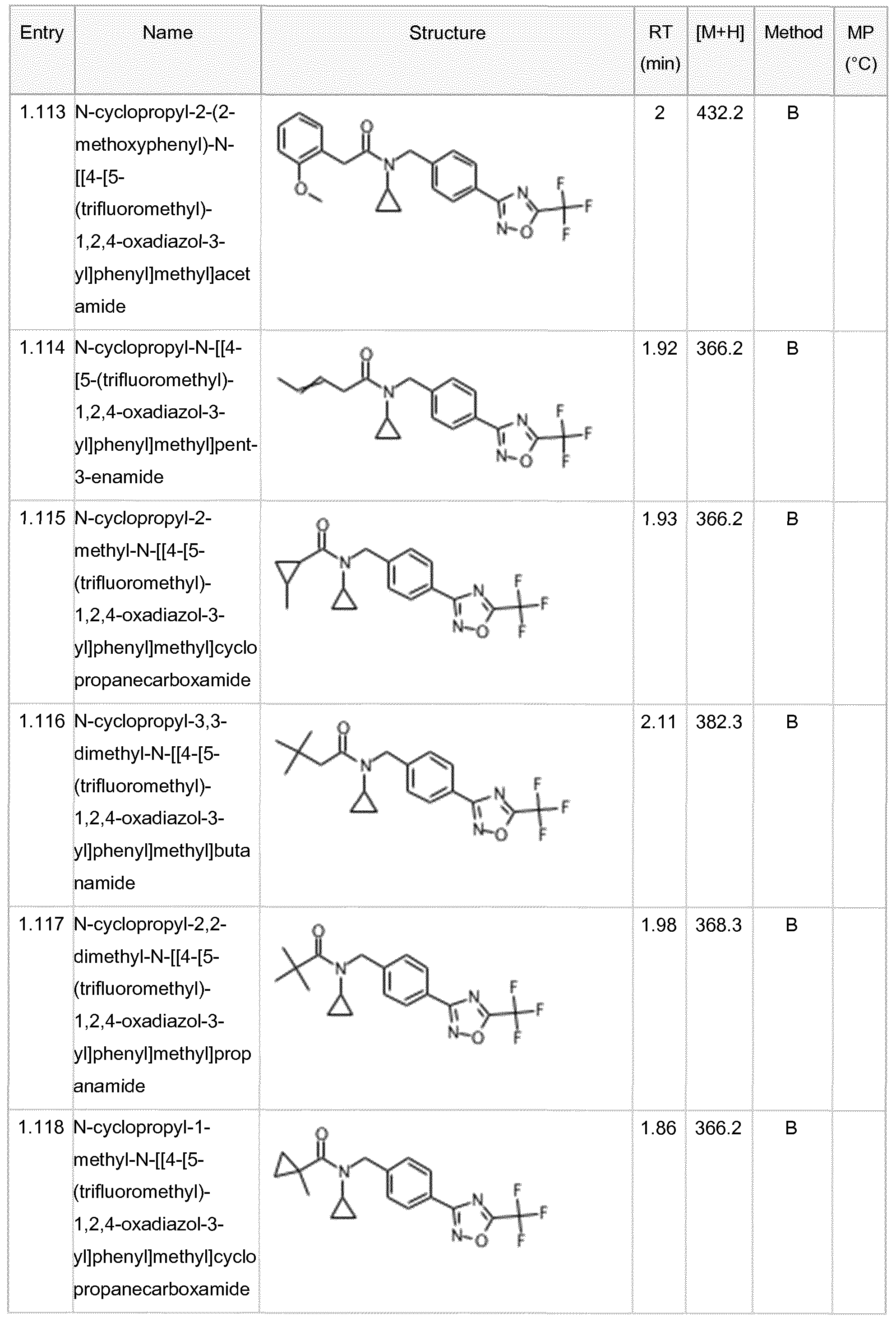 Figure imgf000112_0001