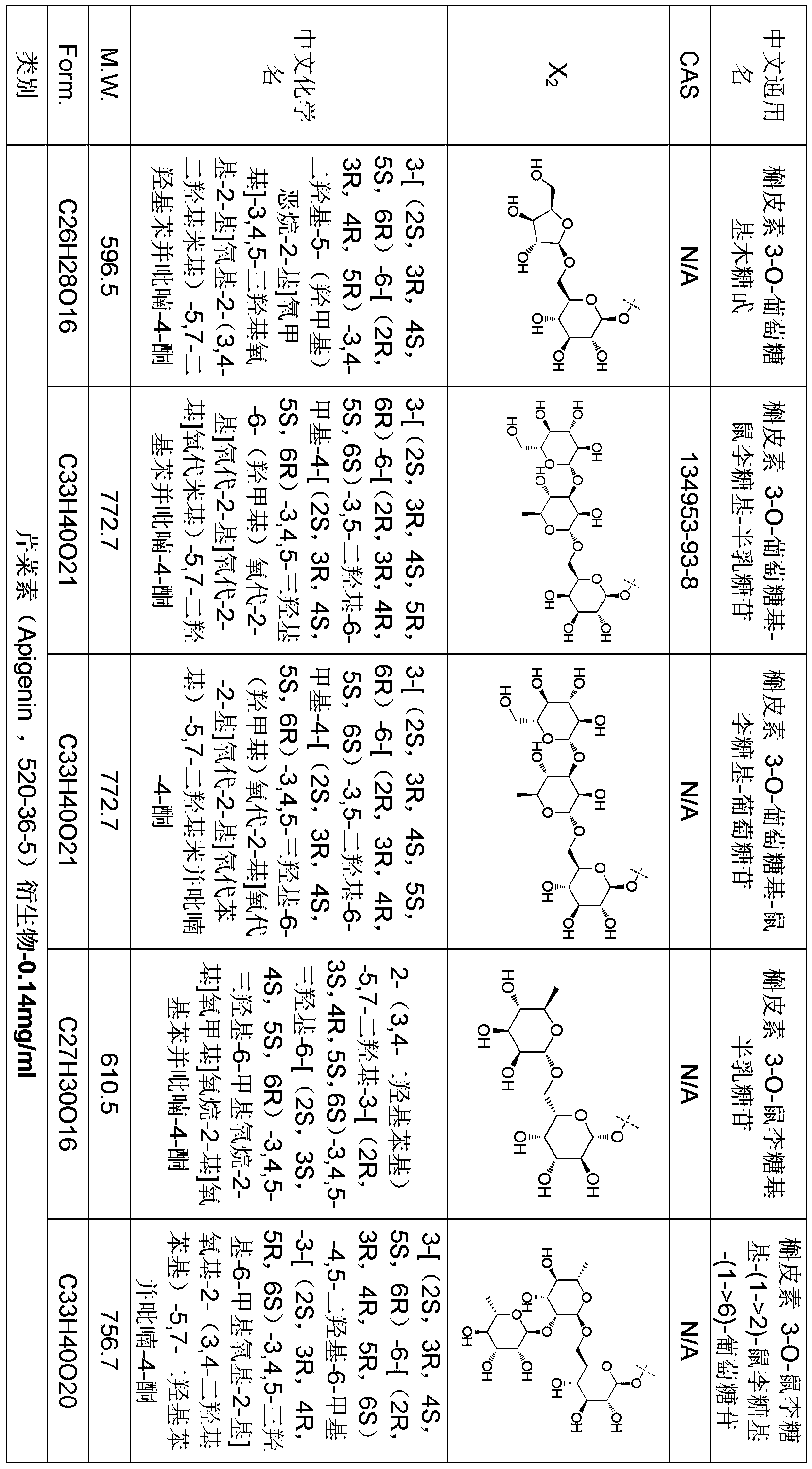 Figure PCTCN2022085860-appb-000012