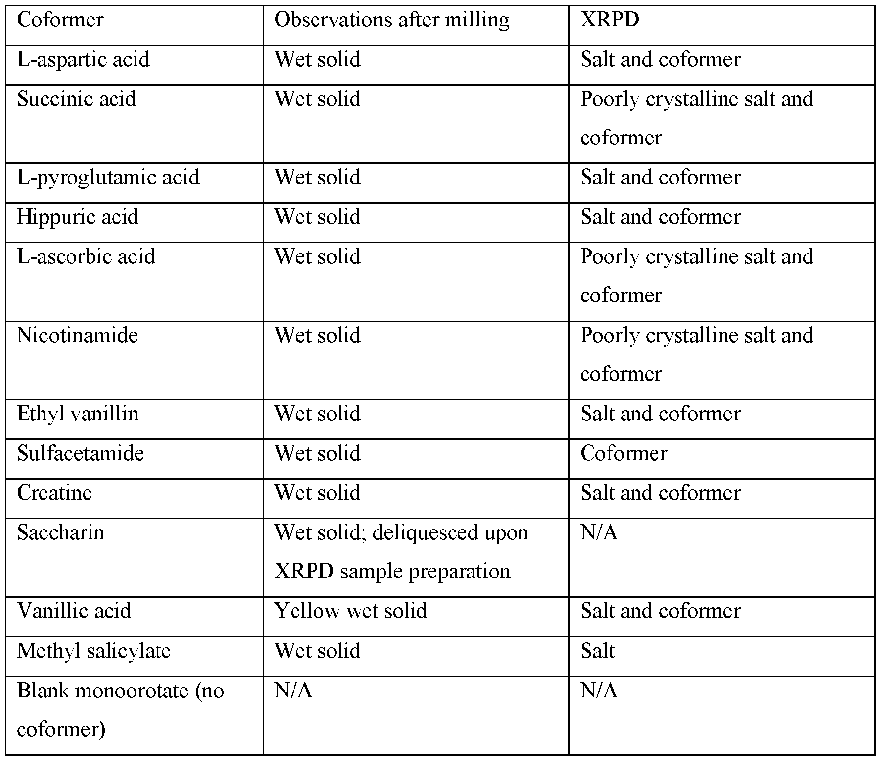 Figure imgf000036_0001