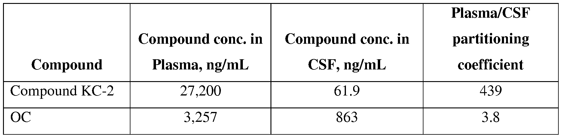 Figure imgf000326_0001