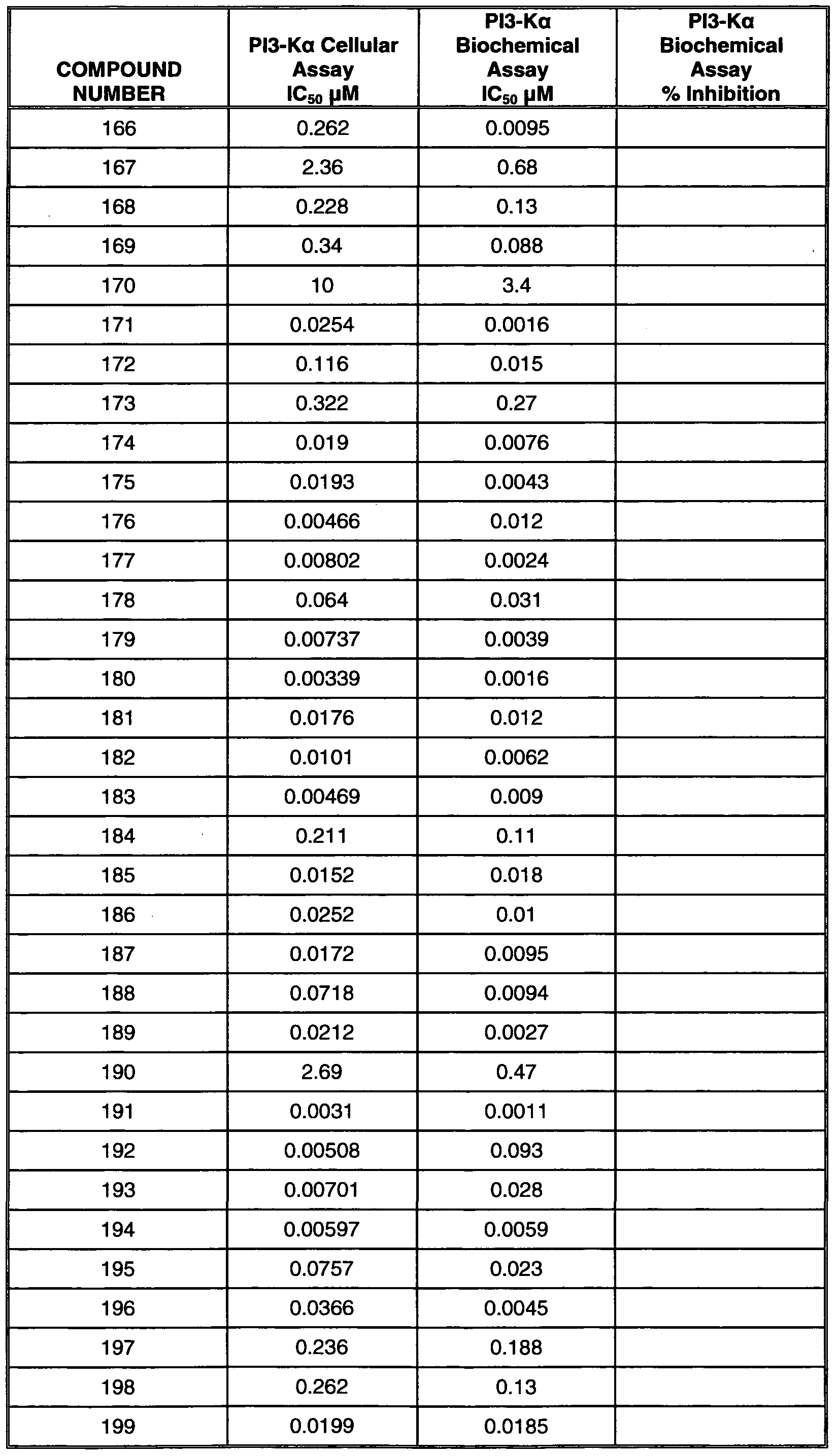 Figure imgf000122_0001