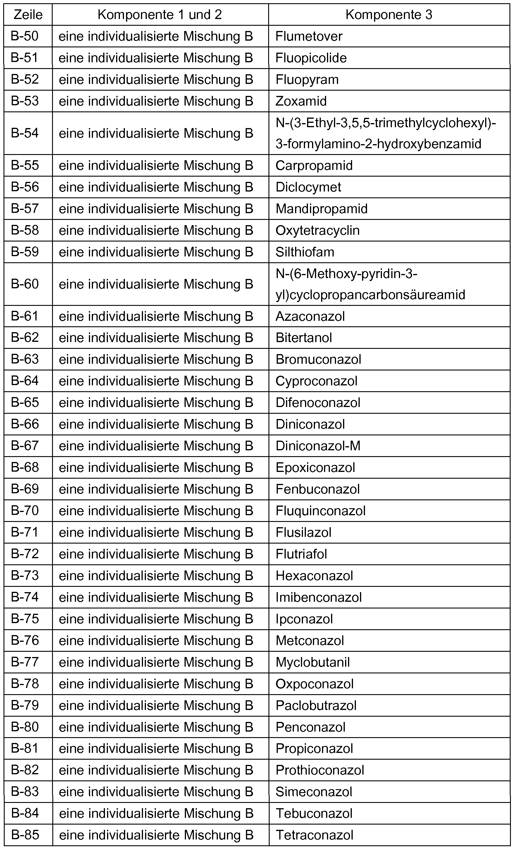 Figure imgf000075_0001
