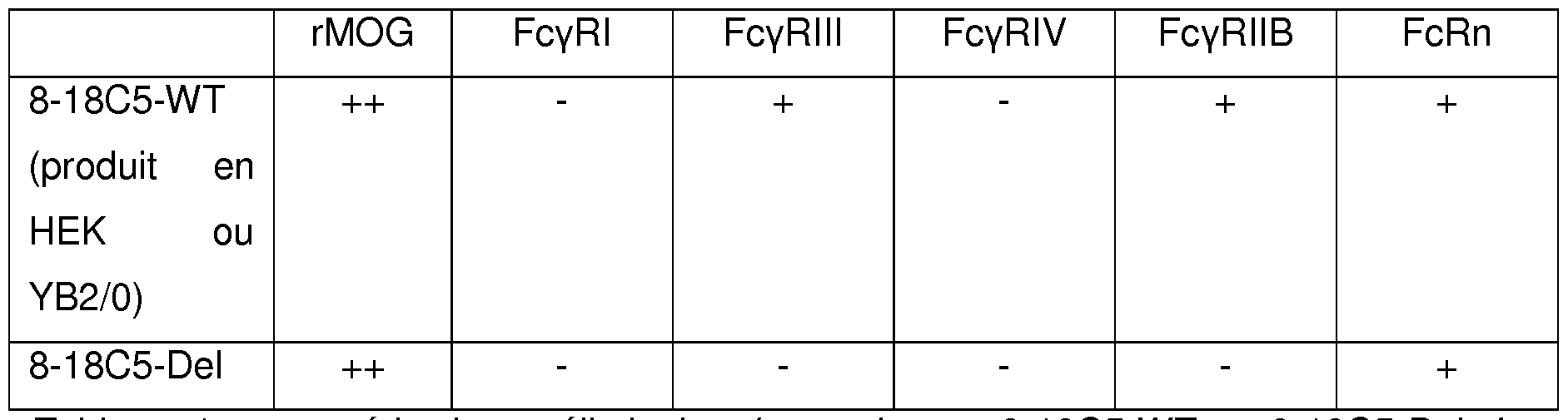 Figure imgf000038_0001