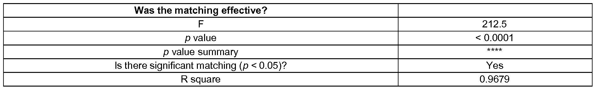 Figure imgf000324_0003