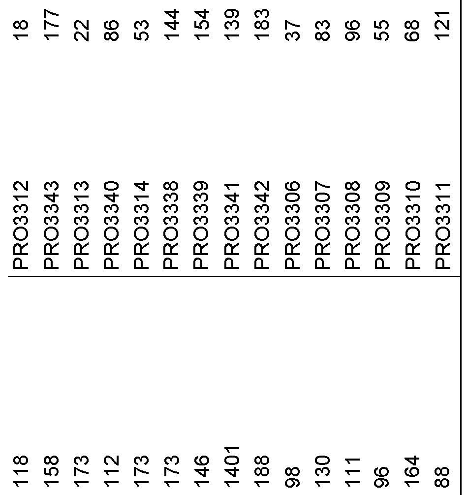 Figure imgf000096_0002