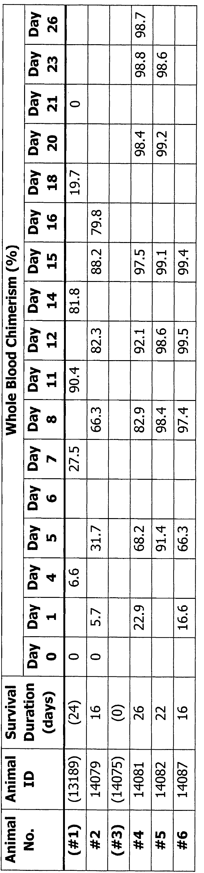 Figure imgf000180_0001