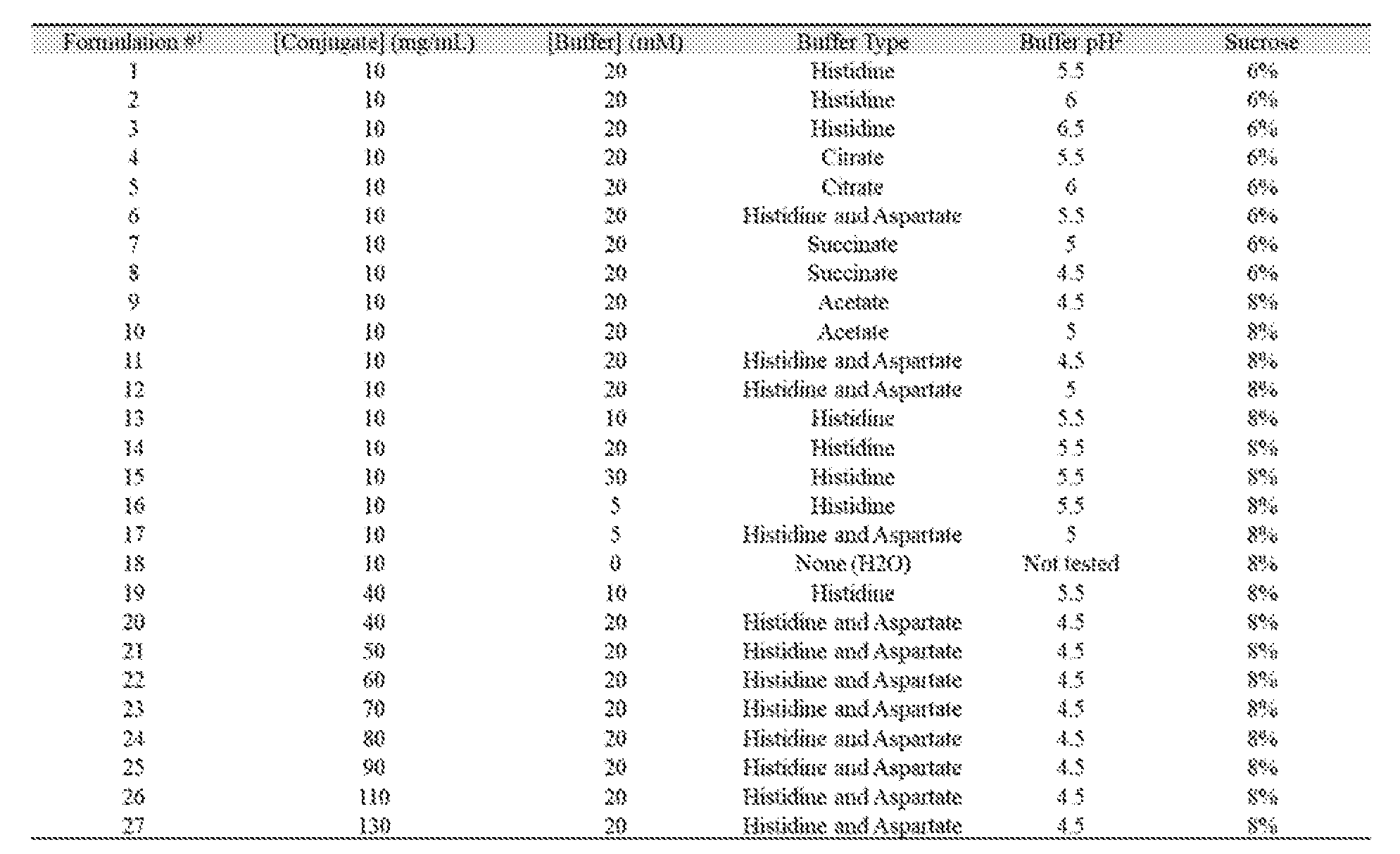 Figure imgf000125_0001