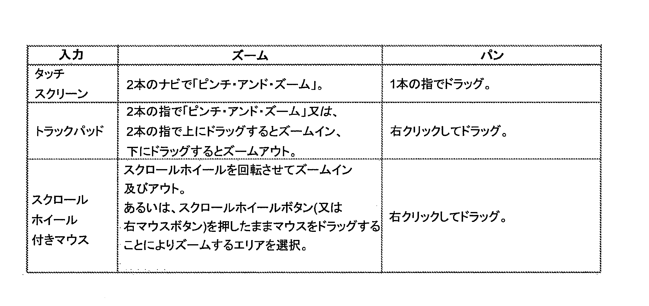 Figure 0007247211000005