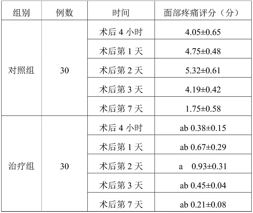 Figure RE-GDA0002504456830000291