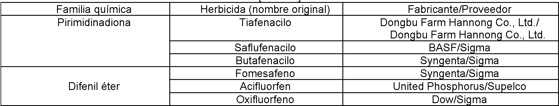 Figure imgf000022_0001
