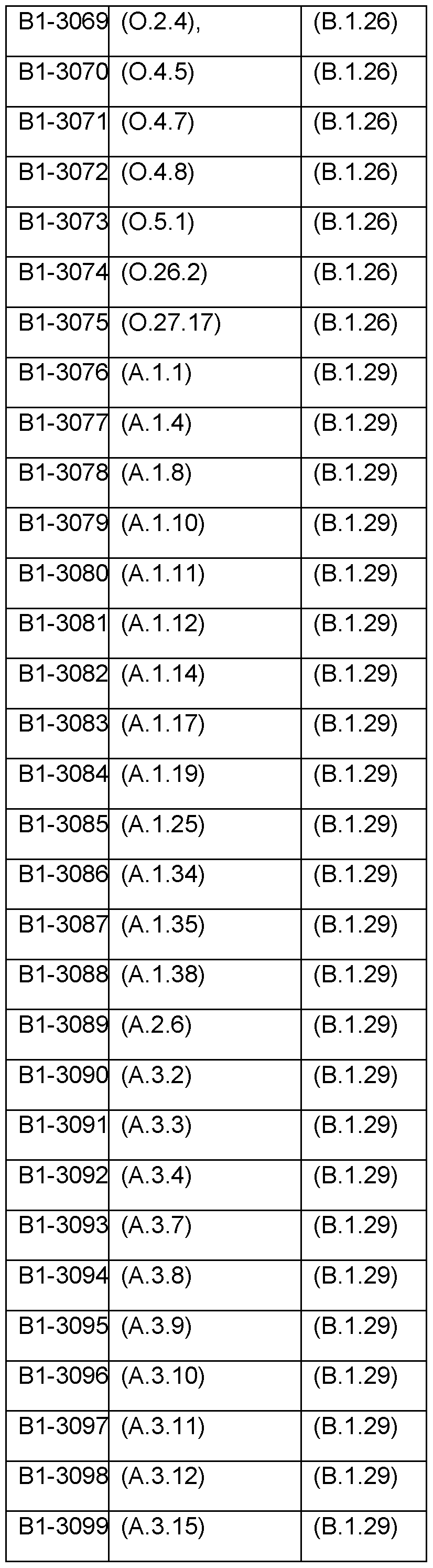 Figure imgf000103_0002