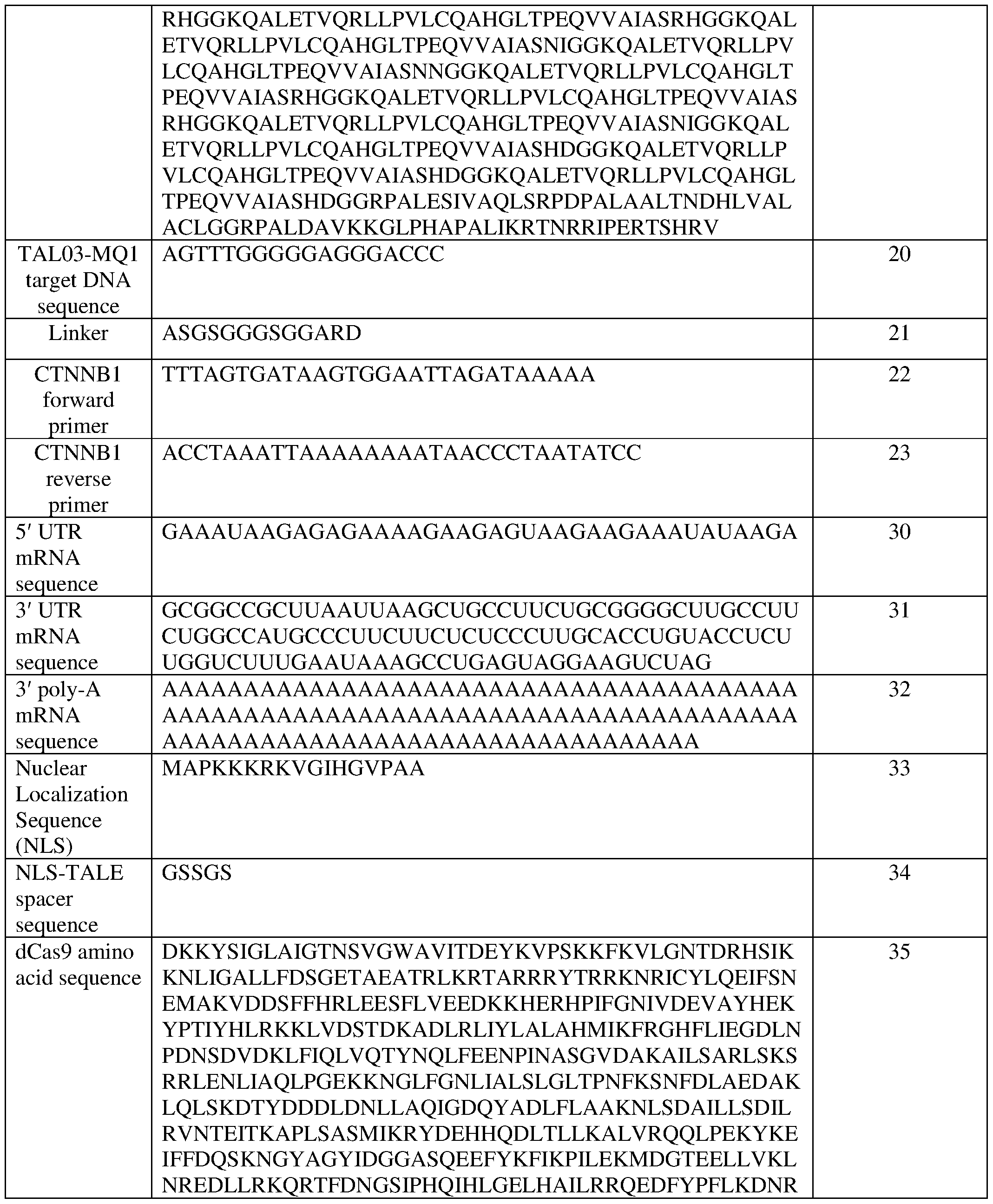 Figure imgf000195_0001