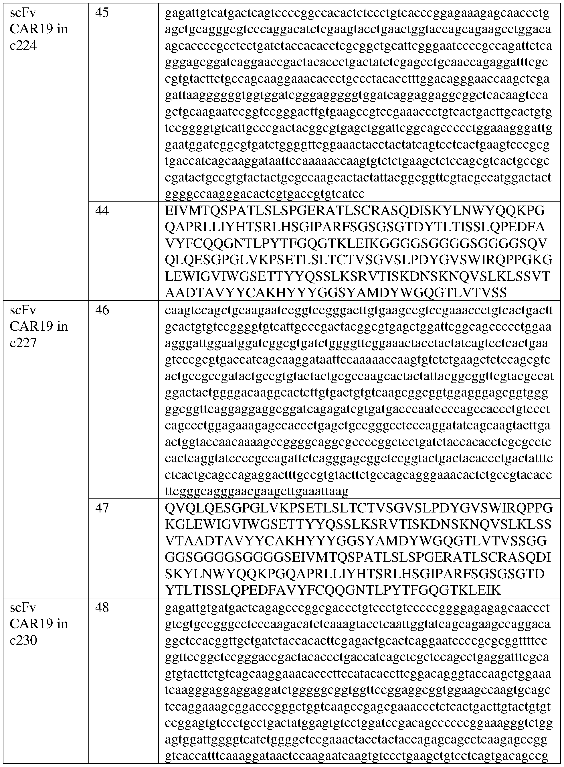 Figure imgf000093_0001
