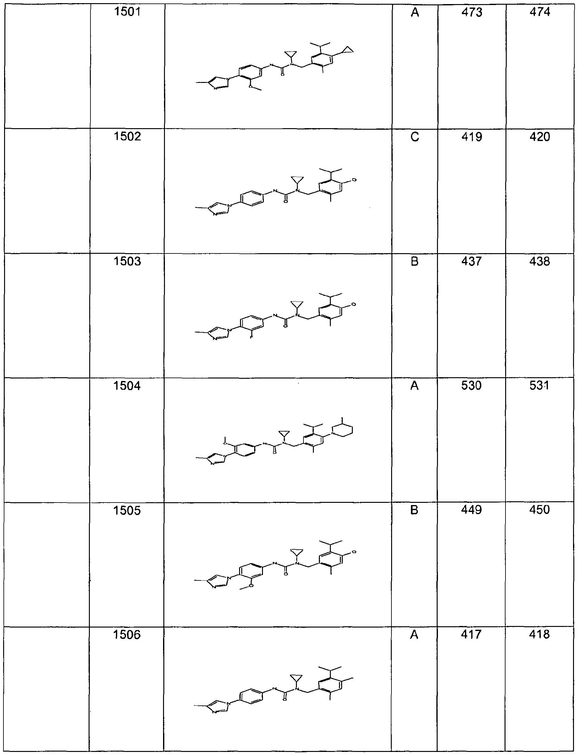 Figure imgf000221_0001