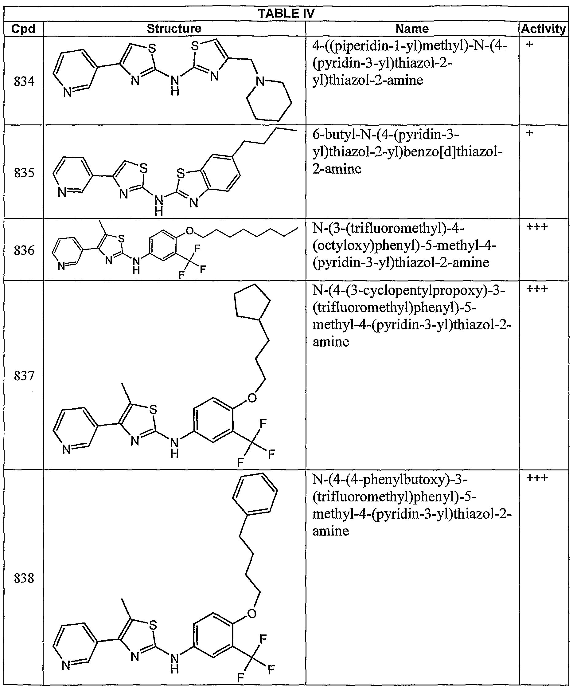 Figure imgf000219_0001