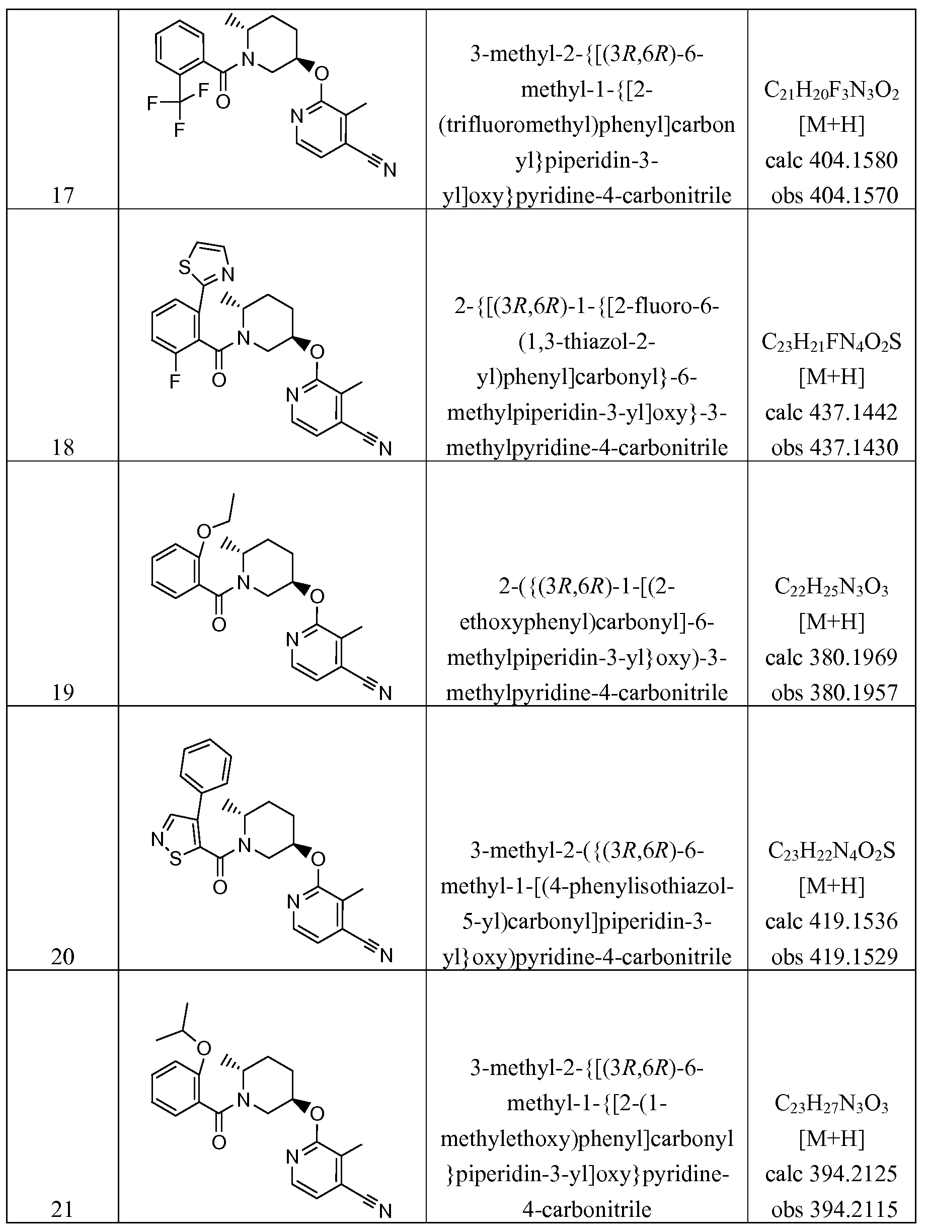 Figure imgf000041_0001
