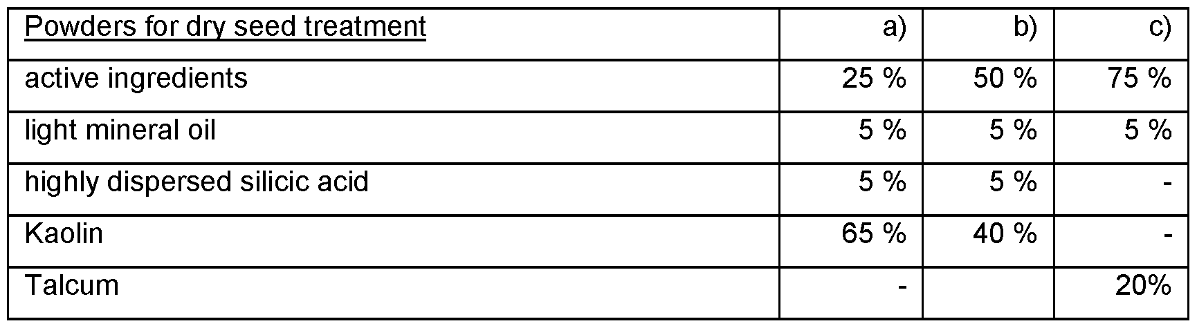 Figure imgf000063_0002
