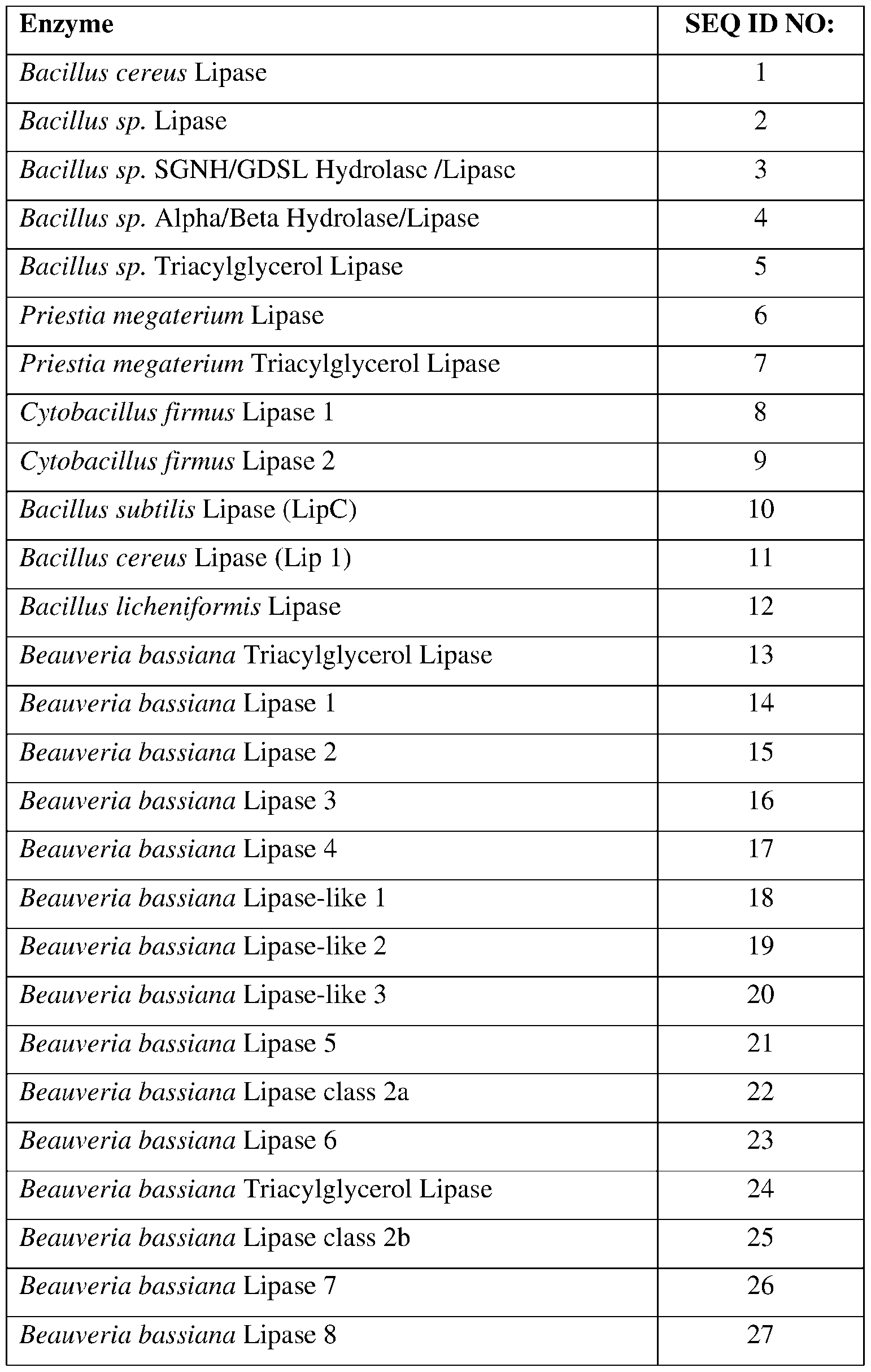 Figure imgf000027_0001