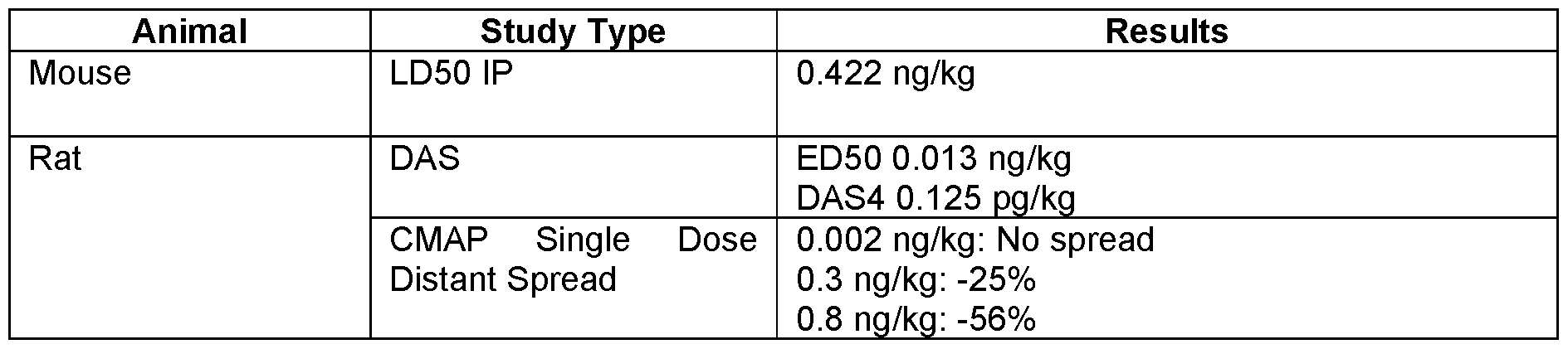 Figure imgf000104_0001