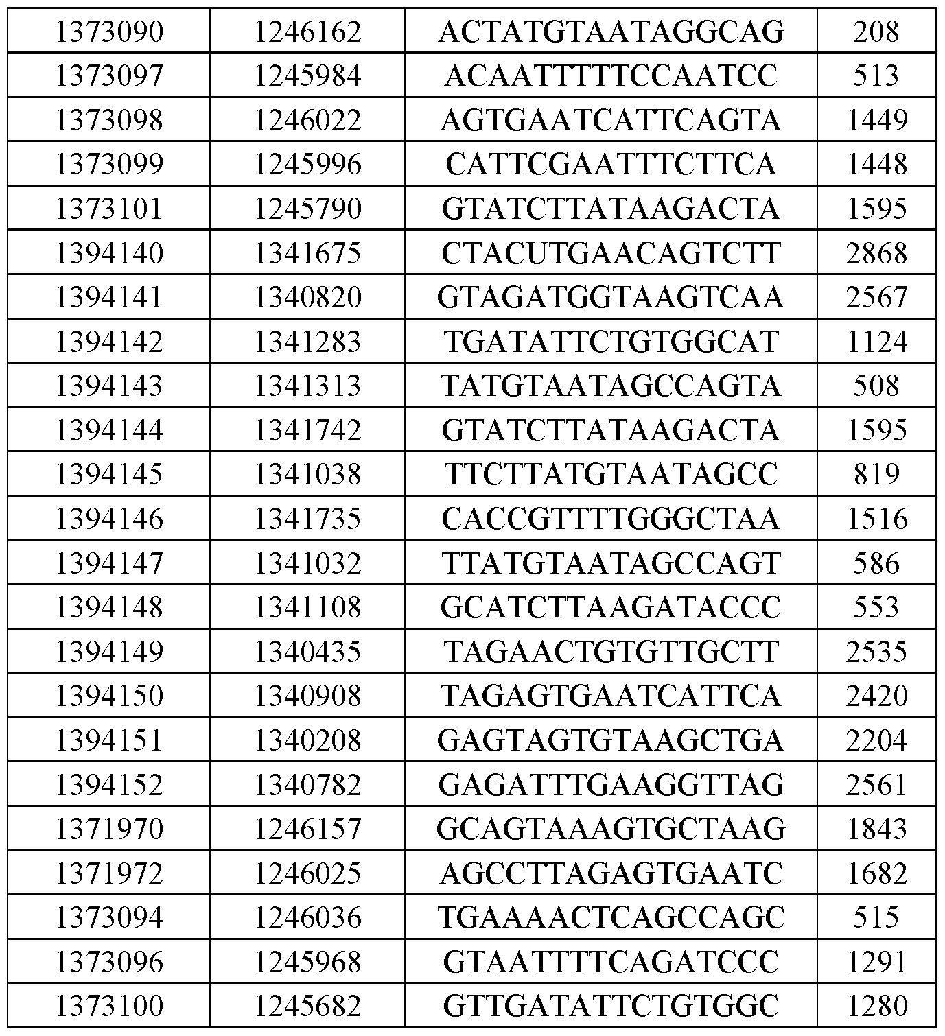 Figure imgf000275_0001