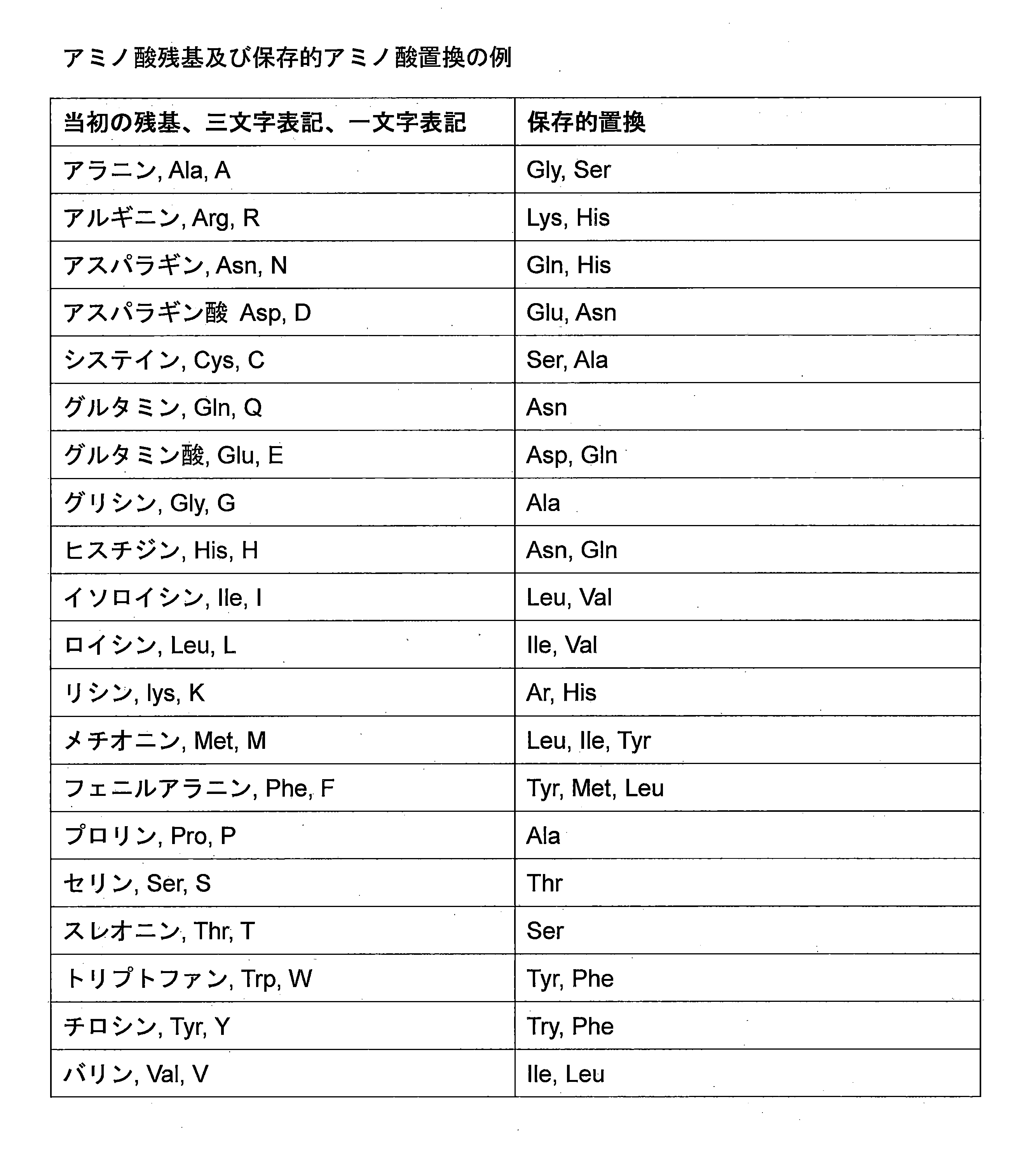 Figure 0007183163000017