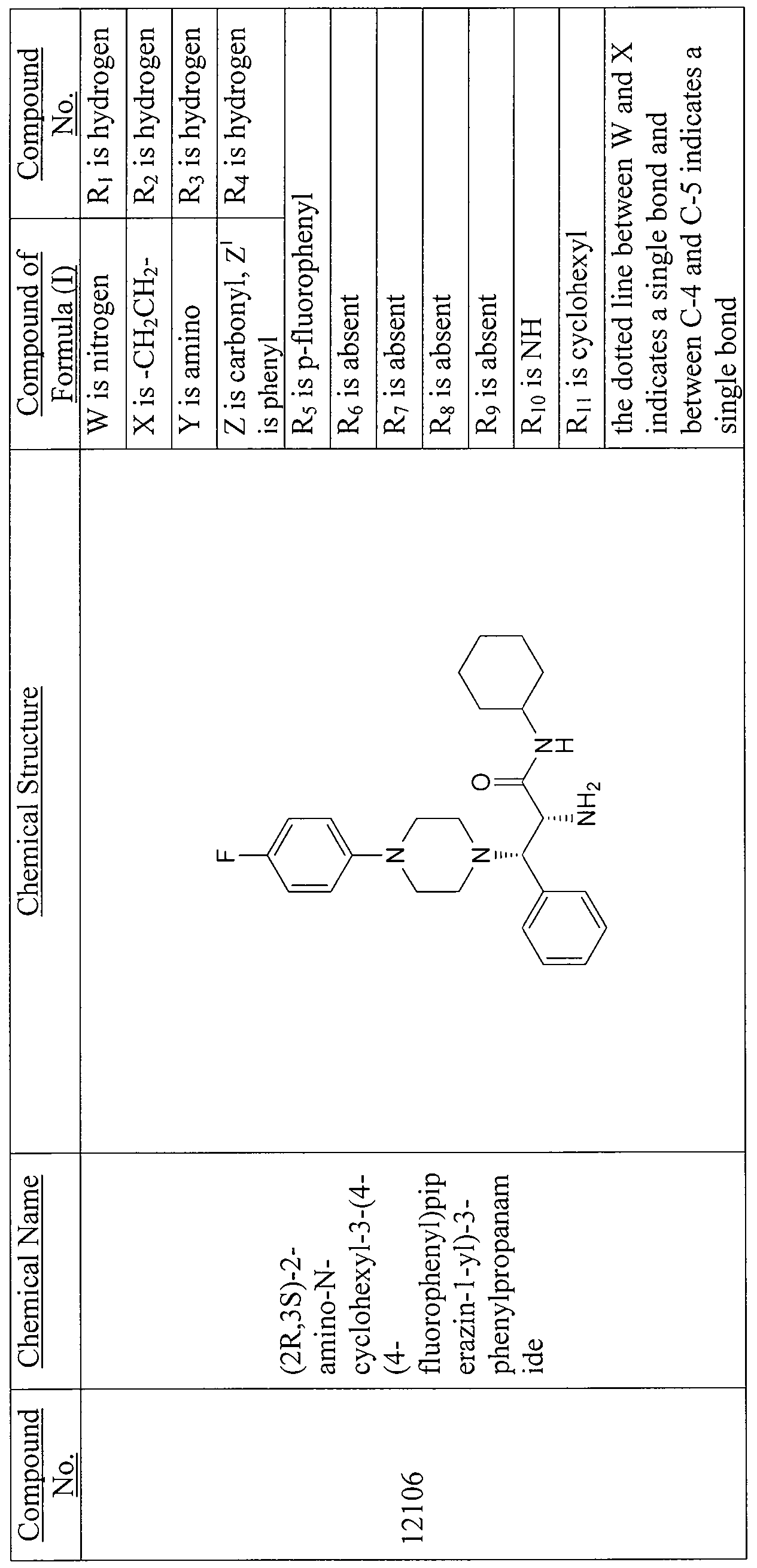 Figure imgf000145_0001