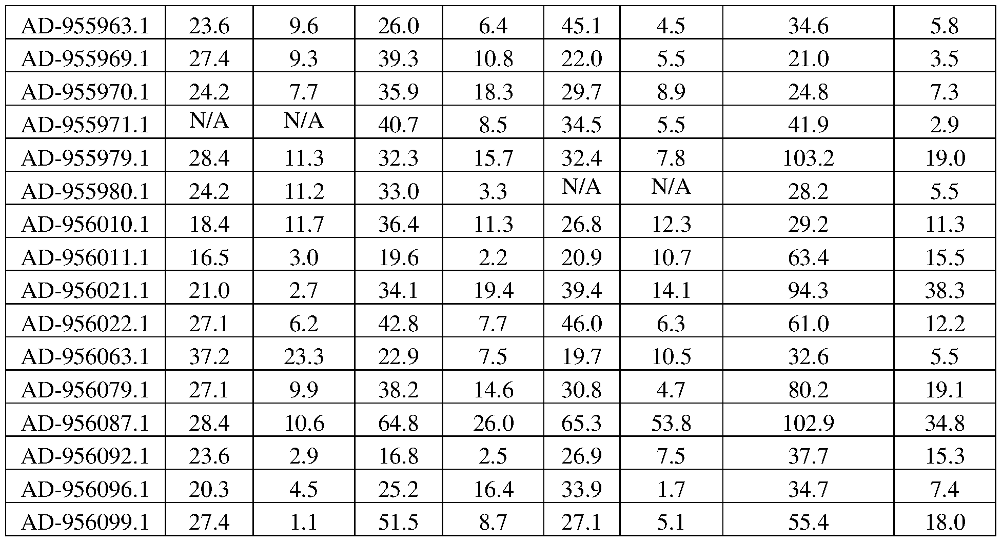 Figure imgf000331_0001