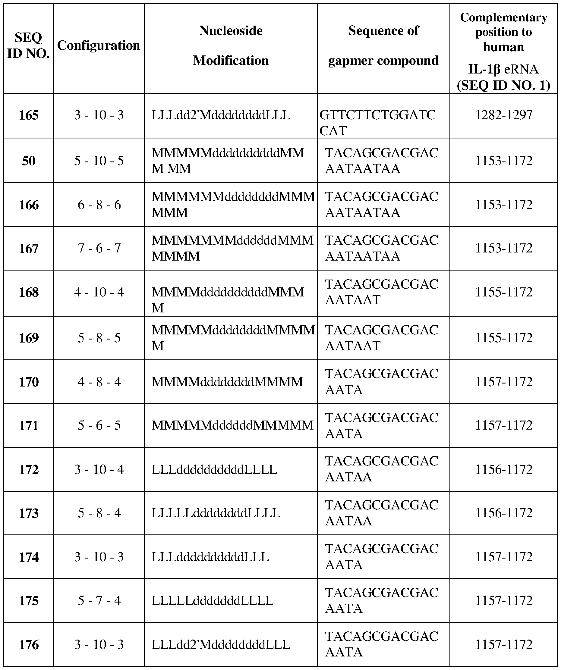 Figure imgf000047_0001